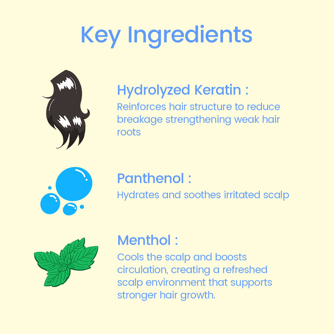 Seapuri Scalpy Hair Growth Serum